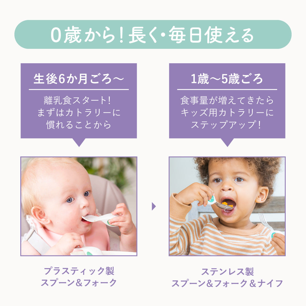 【公式限定セット割】doddl ドードル ベビー&キッズ フルサポートセット