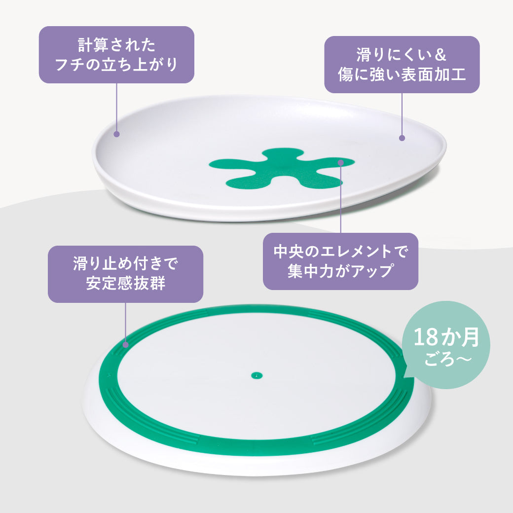 【公式限定セット割】doddl ドードル キッズ用スターターセット (1歳~)
